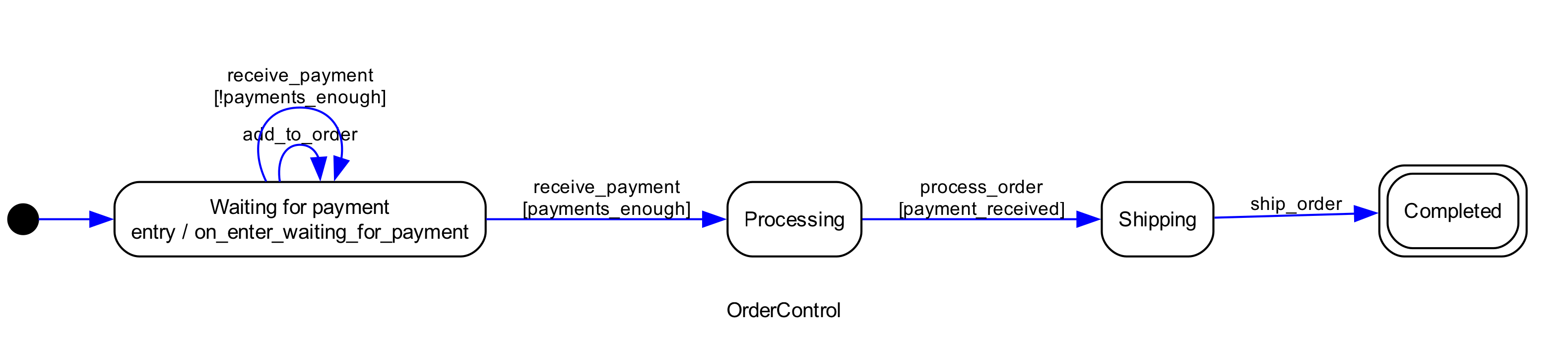 OrderControl (300 DPI)